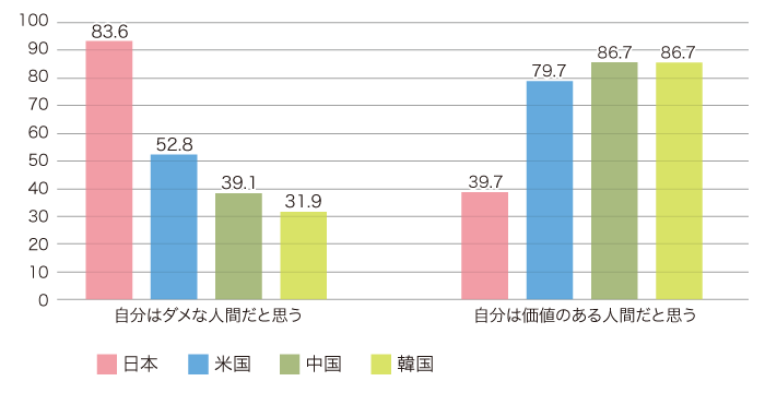 カチカンの揺らぎ